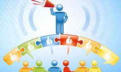 微信公眾號的定位到底有哪幾種?