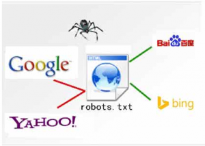 robots.txt文件問(wèn)題攻略大全