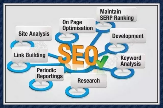 十堰SEO優(yōu)化：關(guān)于網(wǎng)站優(yōu)化操作必須要做的細(xì)節(jié)有哪些?