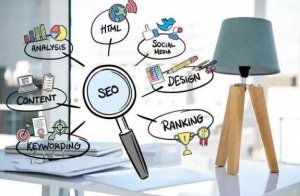 關(guān)于網(wǎng)站優(yōu)化手段之5個(gè)做錨文本外鏈的小技巧