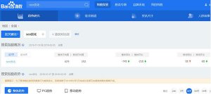 怎樣判斷一個關(guān)鍵詞的優(yōu)化難度?